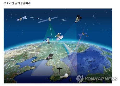 This undated image, provided by the Agency for Defense Development, shows a depiction of a space-based surveillance system over the Korean Peninsula. (PHOTO NOT FOR SALE) (Yonhap)