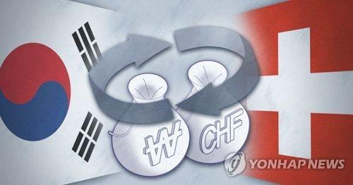 韓国銀行は、スイス国立銀行と結んでいる通貨交換（スワップ）協定の延長契約を結んだと発表した（イラスト）＝（聯合ニュース）