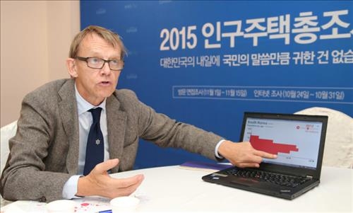 'TED 스타' 로슬링 "2∼3% 성장률 만족하며 살 시기 됐다" - 2
