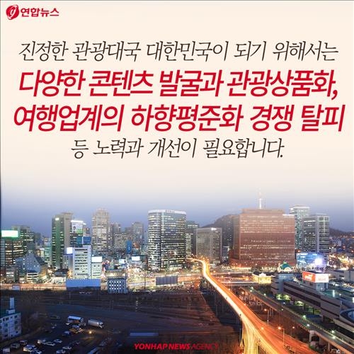 <카드뉴스> 김밥 한 줄에 1만원…유커는 웁니다 - 14