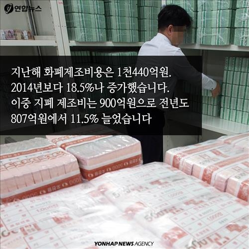 <카드뉴스> 세뱃돈, 새 돈이 아니어도 좋다 - 4