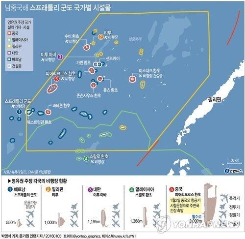 미국, 필리핀·인도와 남중국해 합동순찰 추진…중국 압박 - 2