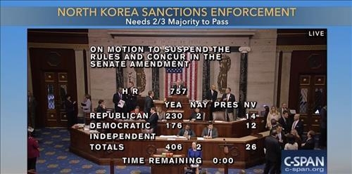 초강경 美 대북제재법 탄생…오바마 서명후 내주 공식발효(종합2보) - 2