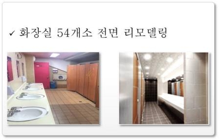 구도(球都) 부산의 중심 사직야구장 '환골탈태' - 4