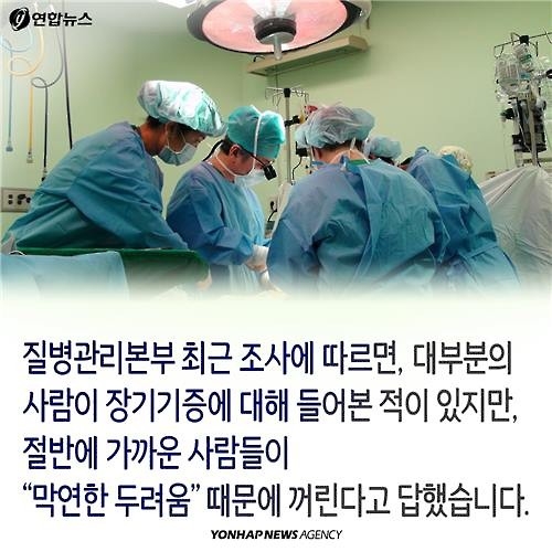 <카드뉴스> 장기기증 천사들이 사는 나라 - 5