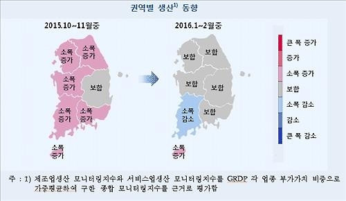 "지역경기 내수·수출 부진…제주만 호조" - 3