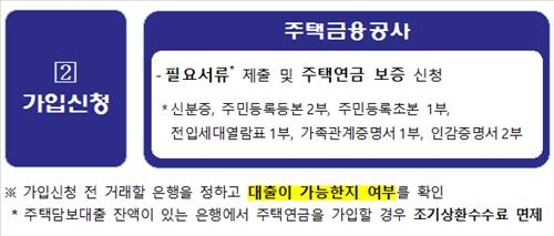 내집연금 3종세트 출시 이틀간 주택연금 상담 13배로 - 3