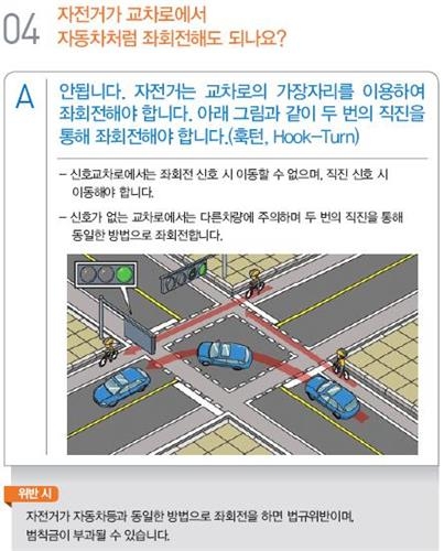 자전거의 교차로 좌회전 방법은…"두 번 직진 훅턴" - 2