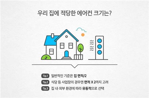 우리집에 딱 맞는 에어컨 크기는…'집 평수÷2' 정답 - 2