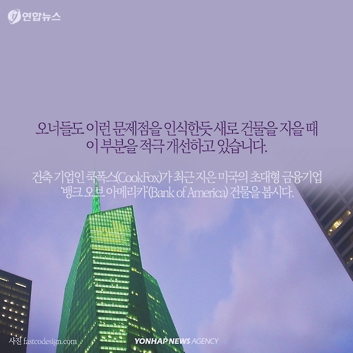 <카드뉴스> '답답한 사무실의 당신'…건강ㆍ일 실내 공기에 영향 - 8