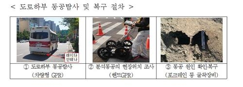 서울시, 빅데이터로 도로함몰 예측·관리한다 - 4