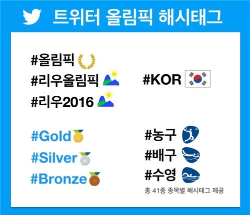 <올림픽> 전 세계 축제에 SNS·포털도 '후끈'…"함께 즐겨요" - 5
