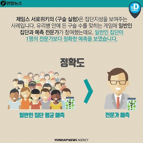 <카드뉴스> 집단지성은 답을 알고 있을까?2