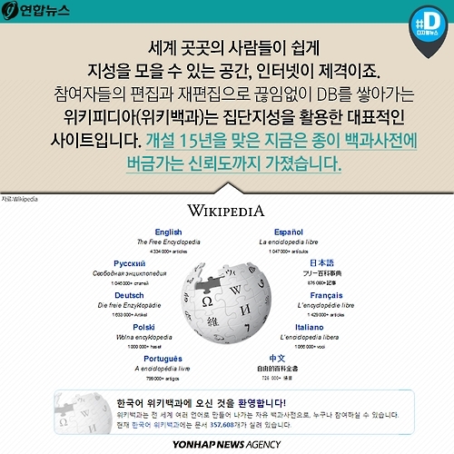 <카드뉴스> 집단지성은 답을 알고 있을까? - 4