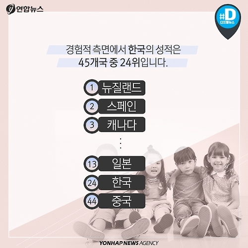 <카드뉴스> 외국인도 아이 키우기가 쉽지 않은 나라 한국 - 6