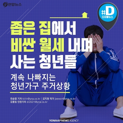 <카드뉴스> 좁은 집에서 비싼 월세 내며 사는 청년들 - 1
