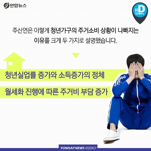 <카드뉴스> 좁은 집에서 비싼 월세 내며 사는 청년들 - 9