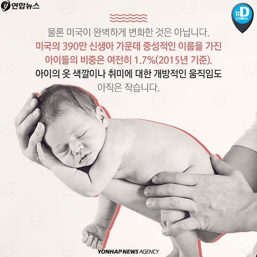 <카드뉴스> 아직도 '아들·딸 이름' 따로 짓나요? - 8