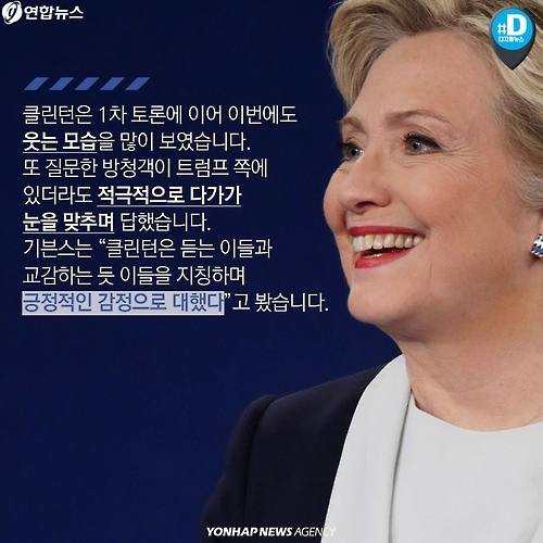 <카드뉴스> "트럼프는 황소"…'보디 랭귀지'로 본 미 대선 후보 - 11