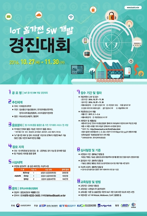 ETRI, 사물인터넷 가전 제어 앱 개발 경진대회 - 1