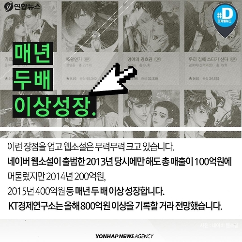 <카드뉴스> 독서의 계절, 나는 인터넷 창을 연다 - 7