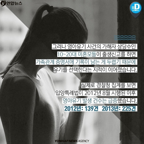<카드뉴스> 눈도 뜨기 전에 이별을 배우는 아기들 - 8