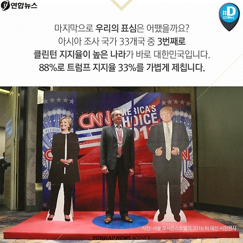 <카드뉴스> 클린턴vs트럼프, 지구촌 전체가 투표한다면 - 11