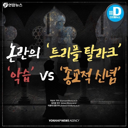 <카드뉴스> '이혼' 세번 외치면 끝…논란의 '트리플 탈라크' - 1