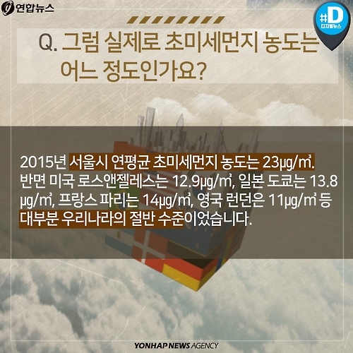 <카드뉴스> 밖은 뿌연데도 '보통' 수준이라는 미세먼지 - 7