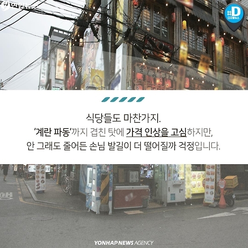 <카드뉴스> 물가 상승은 자영업자도 힘들게 합니다 - 6