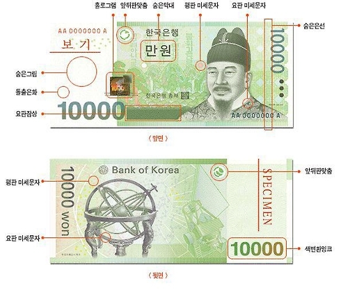 1만원권 위조방지장치
