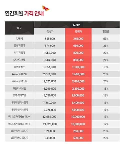 SK 와이번스 연간회원 가격 안내