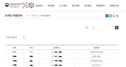 이메일 주소 공개 않는 미래부 홈페이지