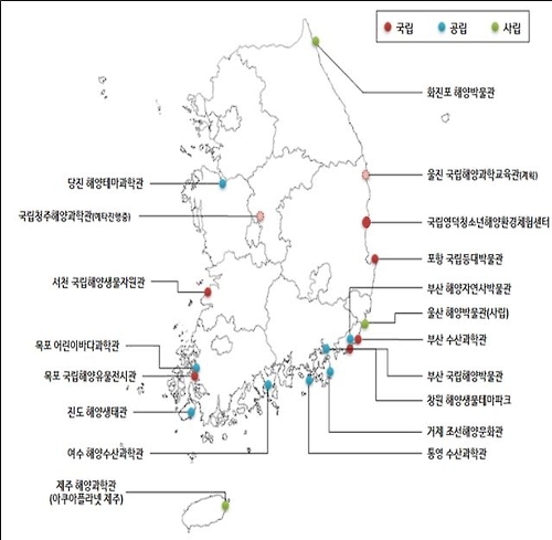 전국 해양박물관 현황