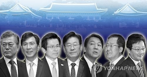 [여론조사] '캐스팅보트' 50대서 文 1위 속 안희정 맹추격 - 1