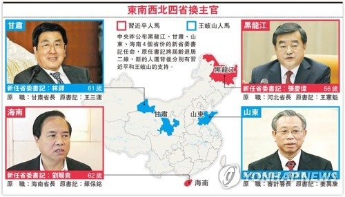 류자이 산둥성 당서기(사진 오른쪽 하단)