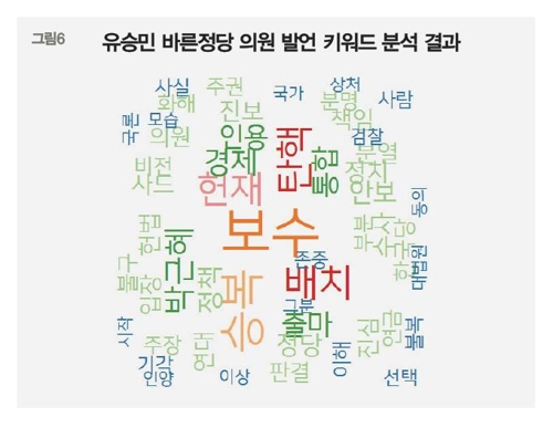 대선후보 키워드…문재인 '탄핵·적폐', 안철수 '정치인·책임' - 4