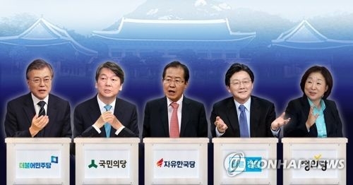대선후보 꼬리무는 난타전…文-安 정면충돌, 洪은 '전방위전투' - 2