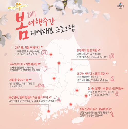 4월 29일부터 16일간 '봄 여행주간'…관광지 할인(종합) - 1