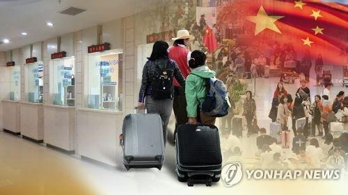 중국 여행사 다시 움직인다