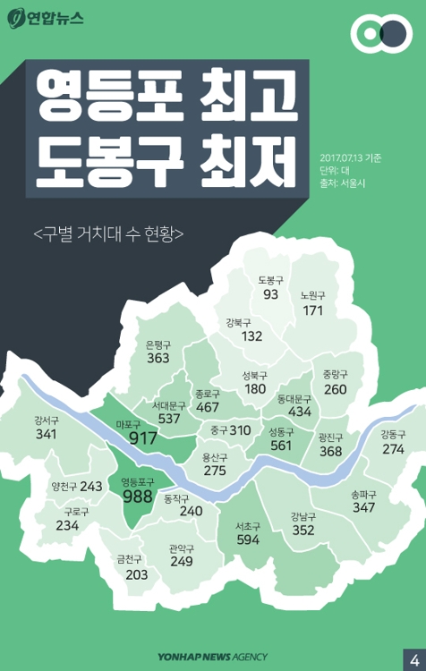 [카드뉴스] 서울시 공공자전거 '따릉이'…제대로 달리고 있나 - 4