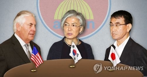 한미일 외교장관