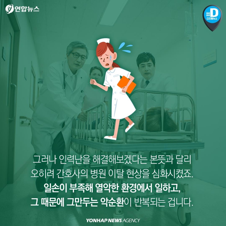 [카드뉴스] "간호사들에 임신 순번제 있다"…근무환경 열악 - 11