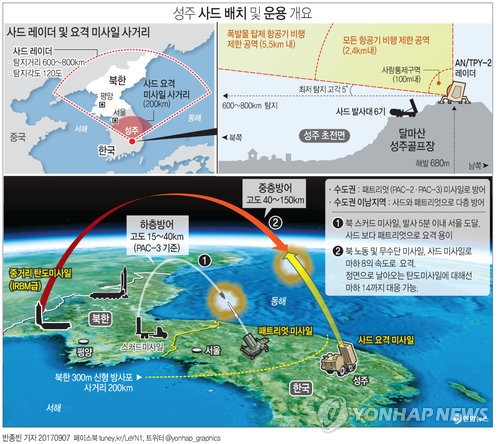 일단 꼬리내린 中환구시보, 막말 사설 삭제…사드공세는 지속 - 2