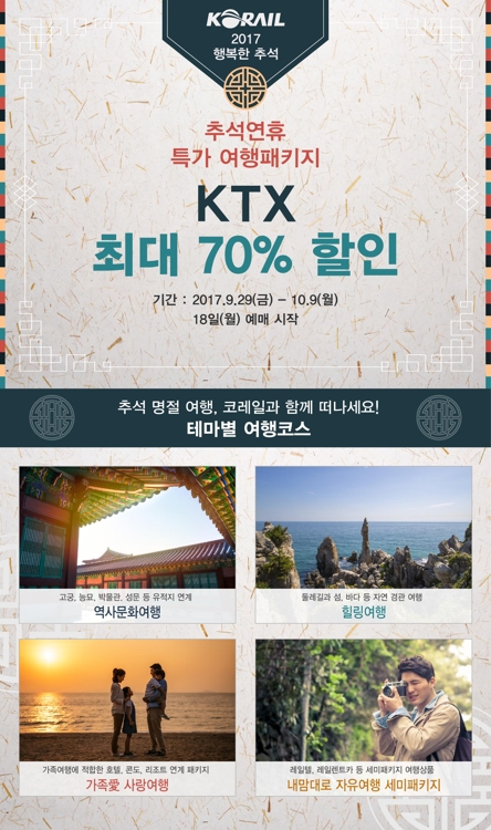 "추석연휴 'KTX 70% 할인' 알뜰 기차여행 즐기세요" - 1