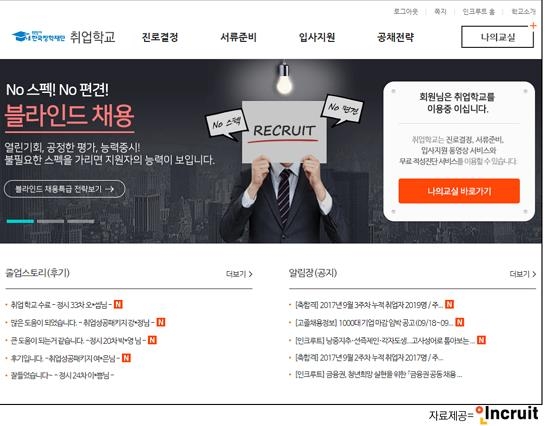 인크루트-한국장학재단과 MOU…"연간 3천명 취업역량교육 제공" - 1