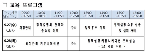 "공직자엔 설명의무"…공무원 '정책설명' 교육 신설 - 2