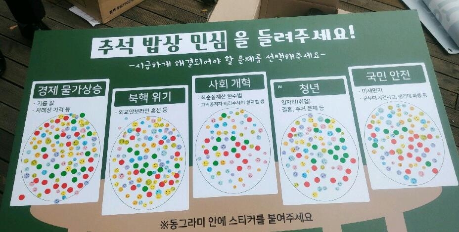 안철수 "정부, 한미 FTA 개정협상 사과해야" - 2