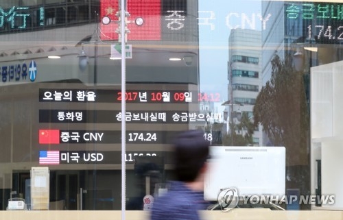 한중 통화스와프 만기 연장은?