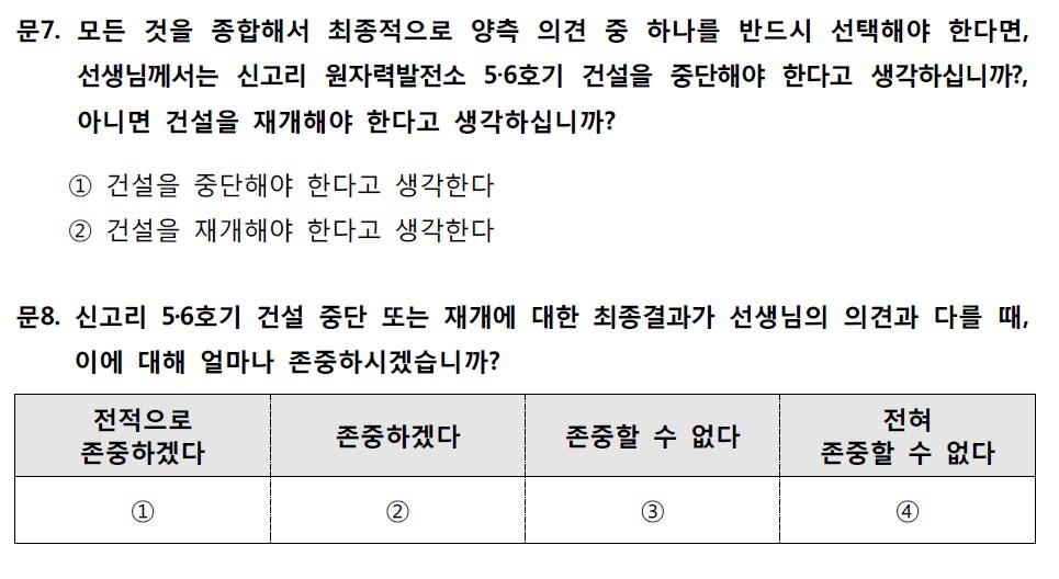 신고리공론화위 최종조사, '중단·재개' 양자택일 물어 - 1